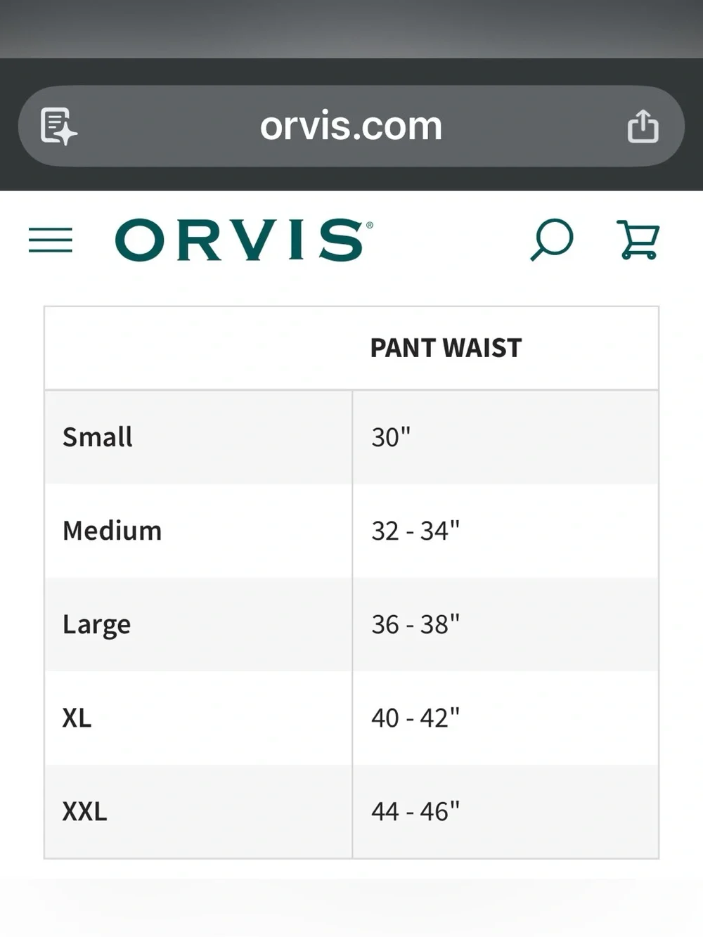 Orvis Blue Teal Men's Jackson QD Stretch Pants XXL/32 UPF 50 Outdoor Hiking